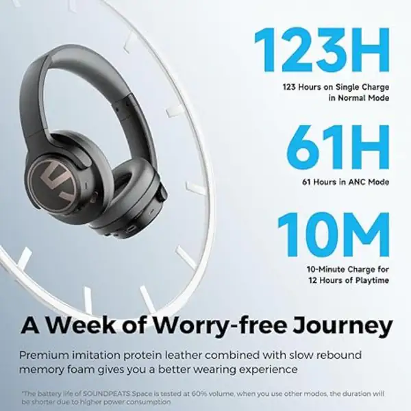 SOUNDPEATS SPACE HEADSET - DRIVER WITH ACTIVE NOISE CANCELLATION - Image 3