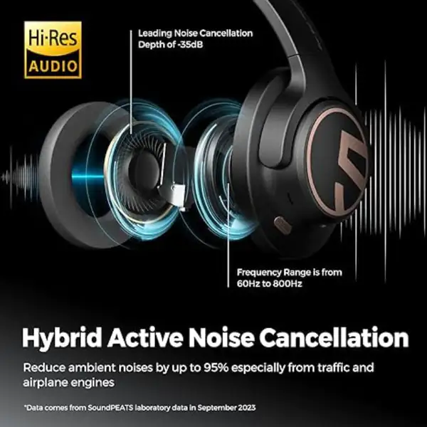 SOUNDPEATS SPACE HEADSET - DRIVER WITH ACTIVE NOISE CANCELLATION - Image 4