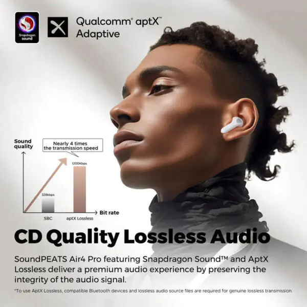 Air 4 Pro Soundpeats - Snapdragon aptX With Triple Tronic ANC Hybrid Earbuds - White - Image 9