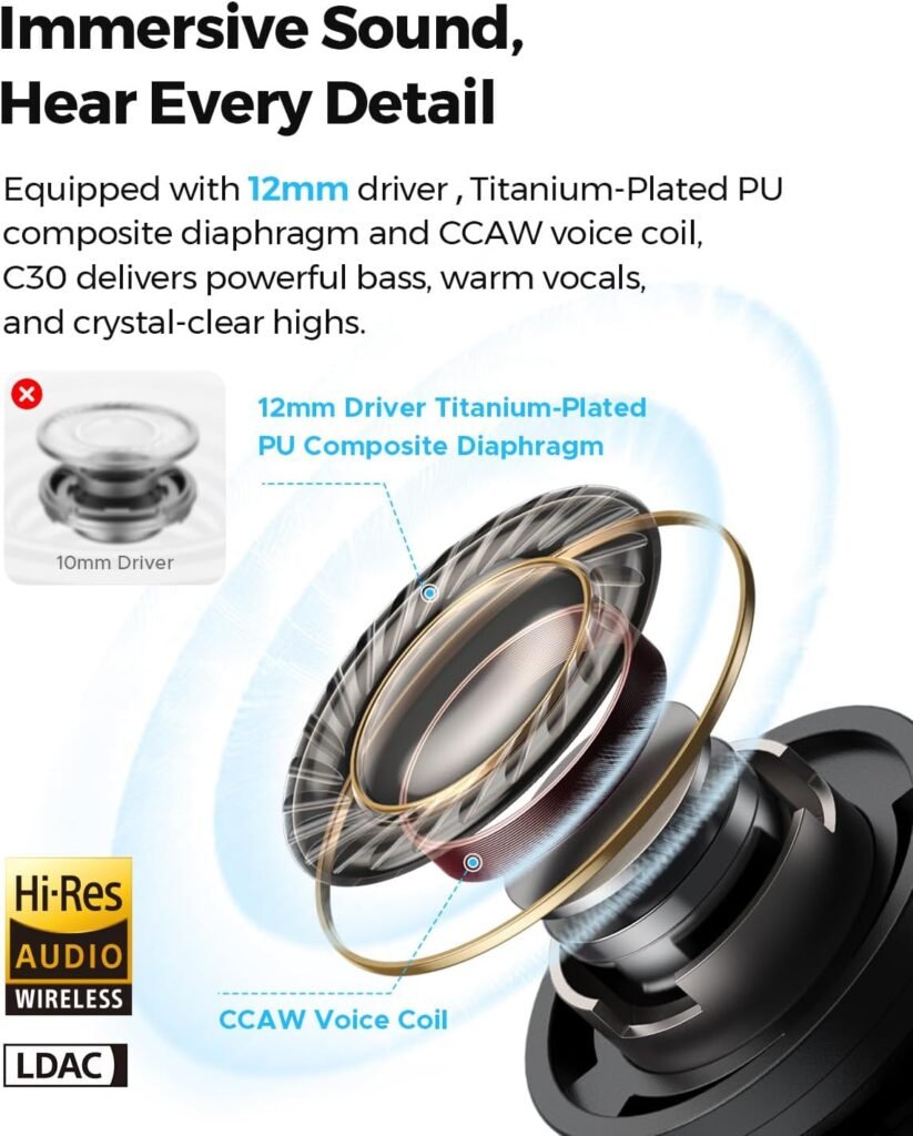 soundpeats c30 soundpeats.com.pk