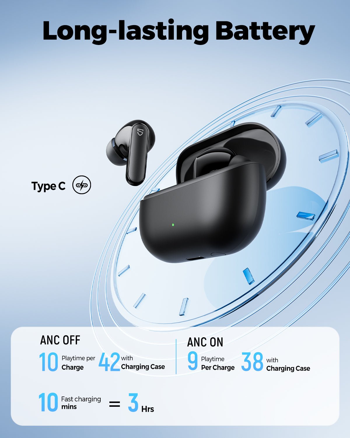 Soundpeats Q3 Pro ANC Wireless Earbuds - Image 6